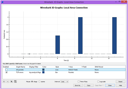 Networked Application Management Assignment12.png